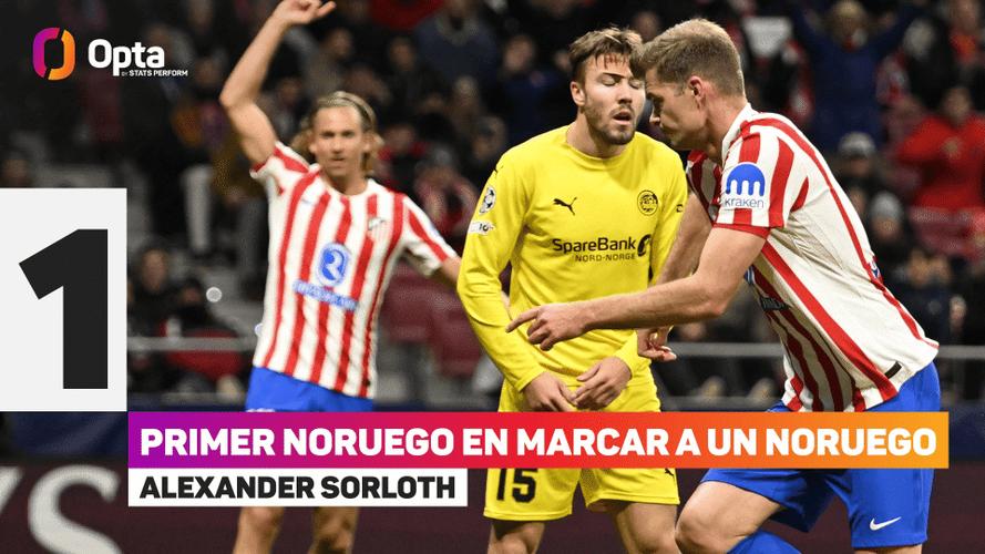 瑟洛特本季各项赛事6次头球破门，五大联赛并列最多